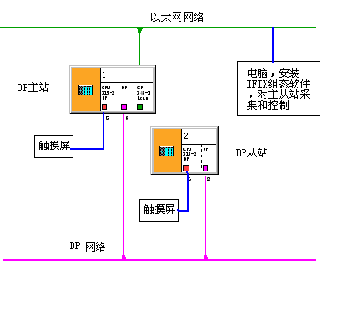 QQ截图未命名.png