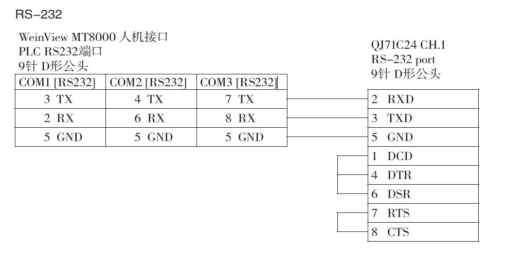 QPLC与威纶通通迅线.jpg