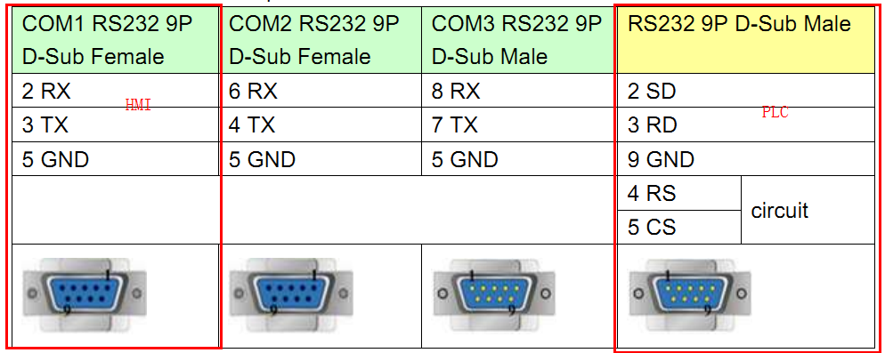 TK6100-CP1H